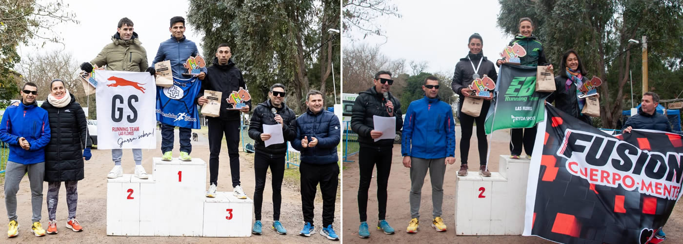 Los TOP 10K